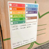 AVERY - Pochette de 60 étiquettes Déménagement Permettant d'identifier les Cartons