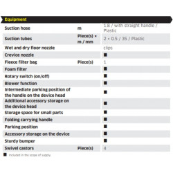 Karcher Aspirateur KWD2SV15418 acier inoxydable.