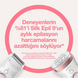 Braun Silk-épil Beauty Set 9.