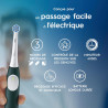 Oral-B Brosse A Dents Electrique iO 2 Vert Forêt - 3 Modes De Nettoyage - Brossage Souple Et Silencieux.