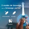 Oral-B Brosse A Dents Electrique iO 2 Vert Forêt - 3 Modes De Nettoyage - Brossage Souple Et Silencieux.