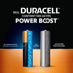 DURACELL Optimum Piles (Lot de 1AA 2) – Piles Alcalines 1.5V – 200 % d’actifs Power Boost.