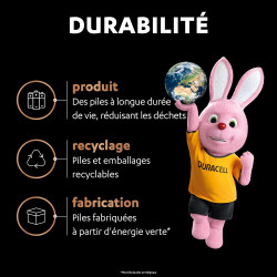 DURACELL Optimum Piles AAA (Lot de 12) – Piles Alcalines 1.5V